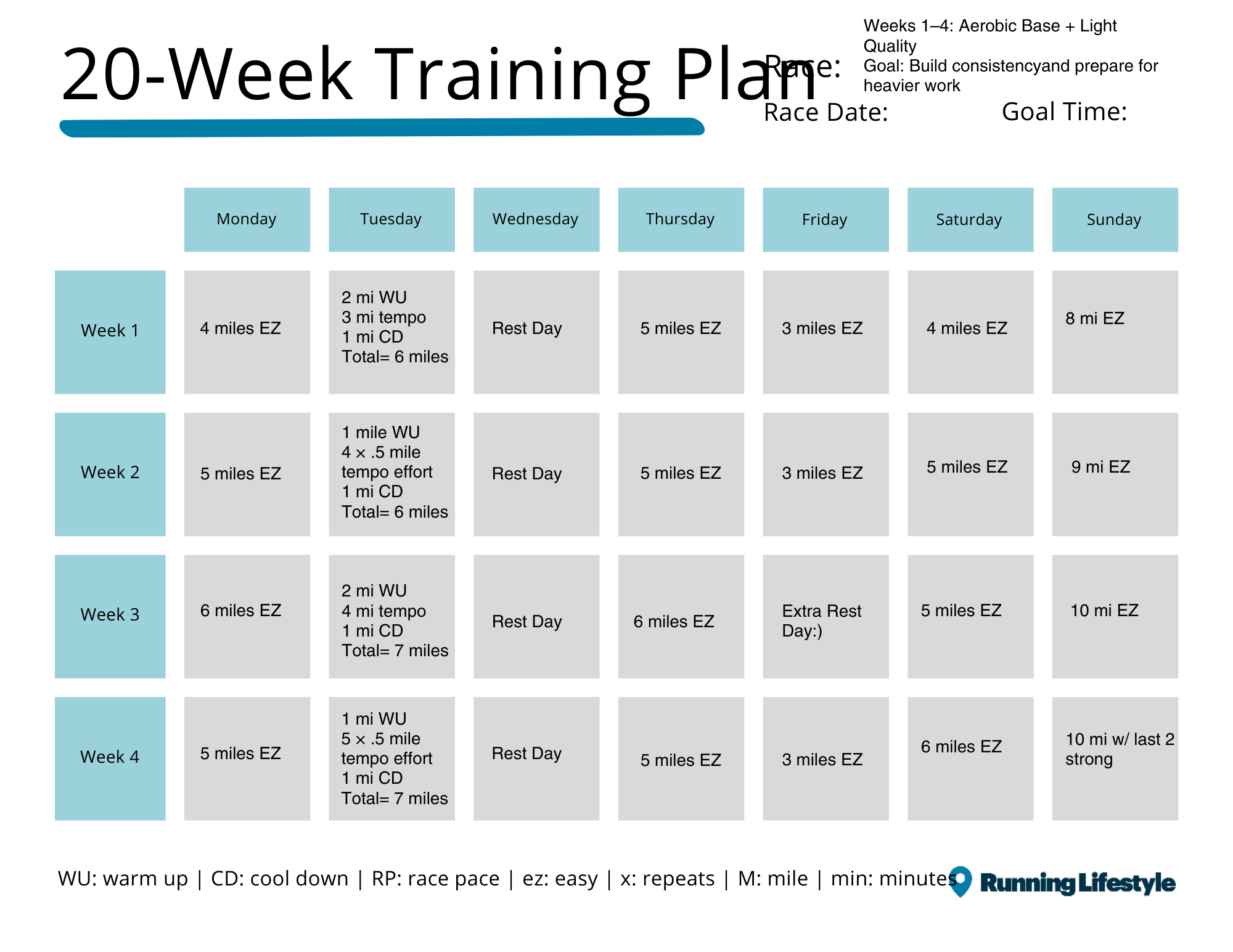 20 Week Full Marathon Beginner (no time goal)