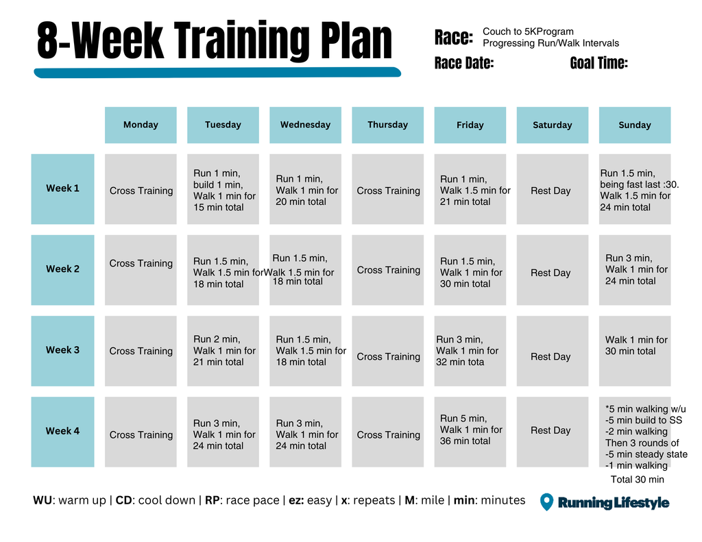 8 Week Couch-To-5K