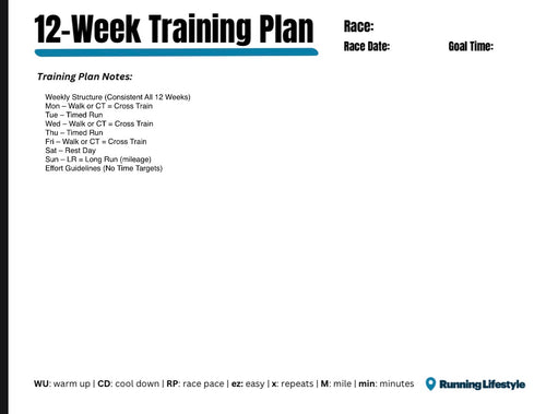 10k Beginner Training Program! (12 Week)