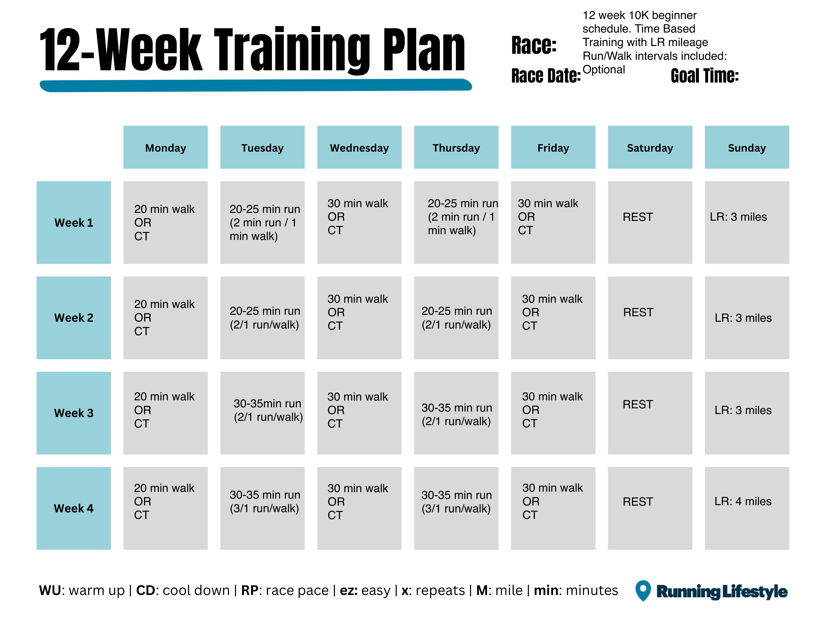 10k Beginner Training Program! (12 Week)